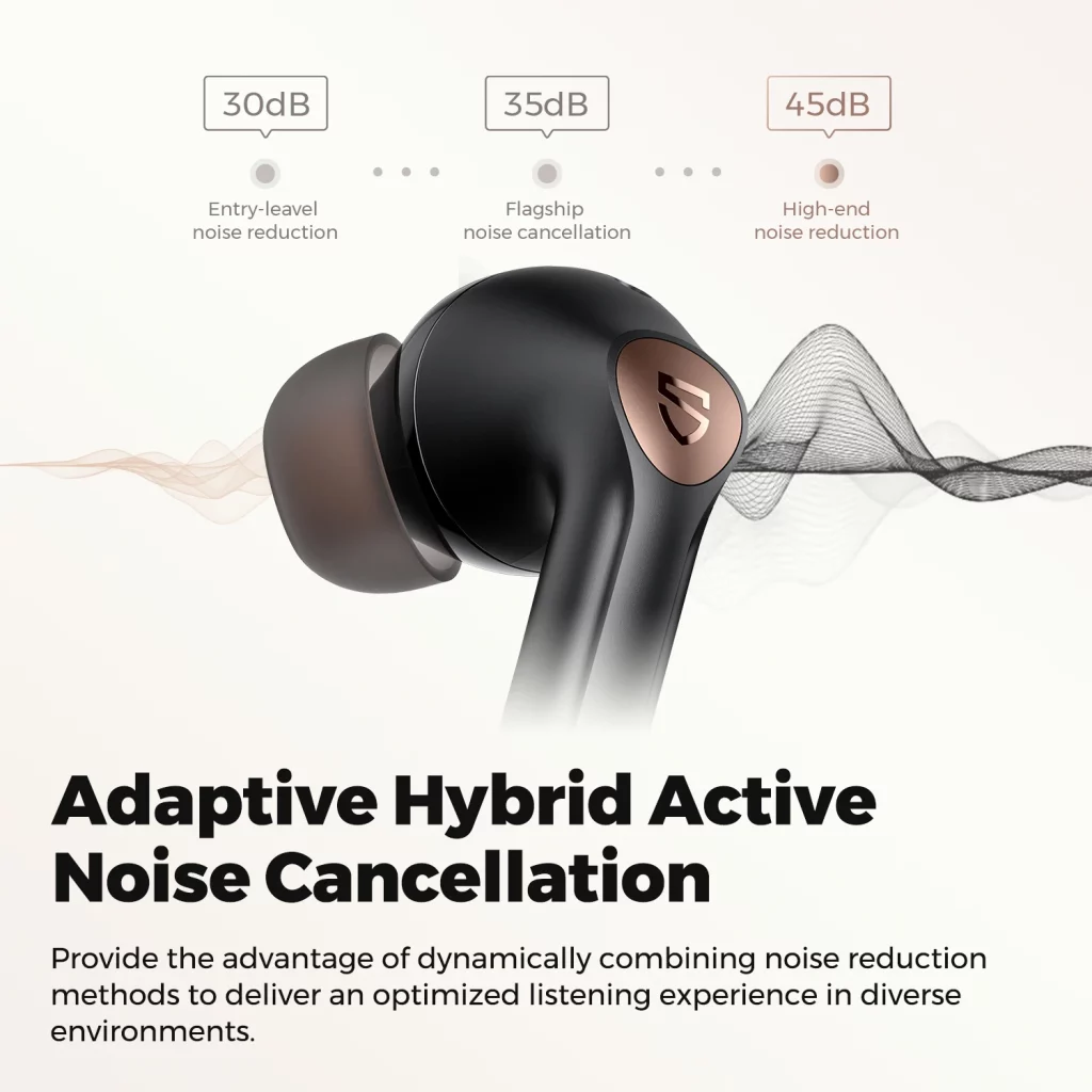 Noise Cancelation Earbuds Sri Lanka